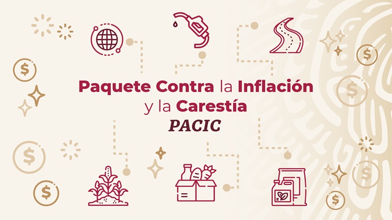 PACIC