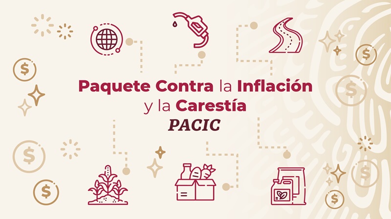 PACIC